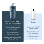 Thumbnail for Bare Anatomy Anti-Hair Fall Shampoo 5X Hair Fall Control With Peptides - Dista