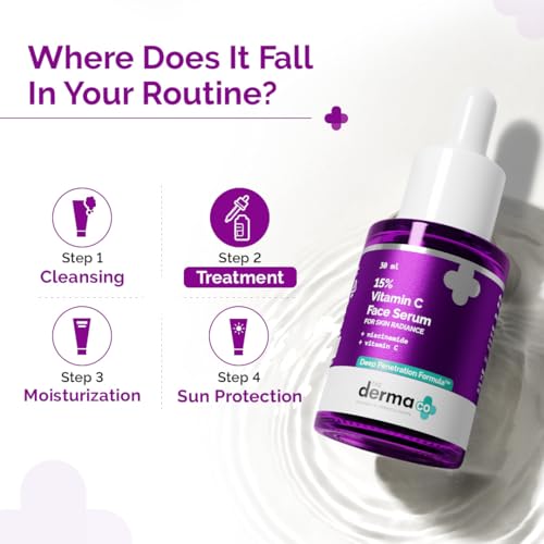 The Derma Co 15% Vitamin C Face Serum For Skin Radiance - Distacart