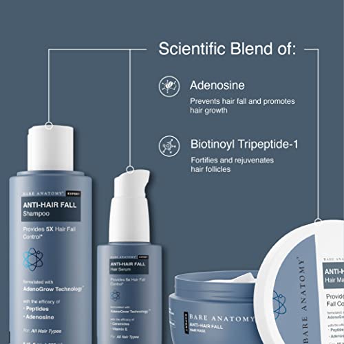 Bare Anatomy Expert Damage Repair Hair Serum, Mask & Shampoo Combo - Distacart