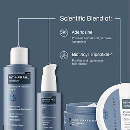 Bare Anatomy Expert Damage Repair Hair Serum, Mask & Shampoo Combo - Distacart