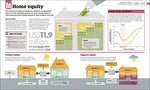 Thumbnail for How Money Works: The Facts Visually Explained