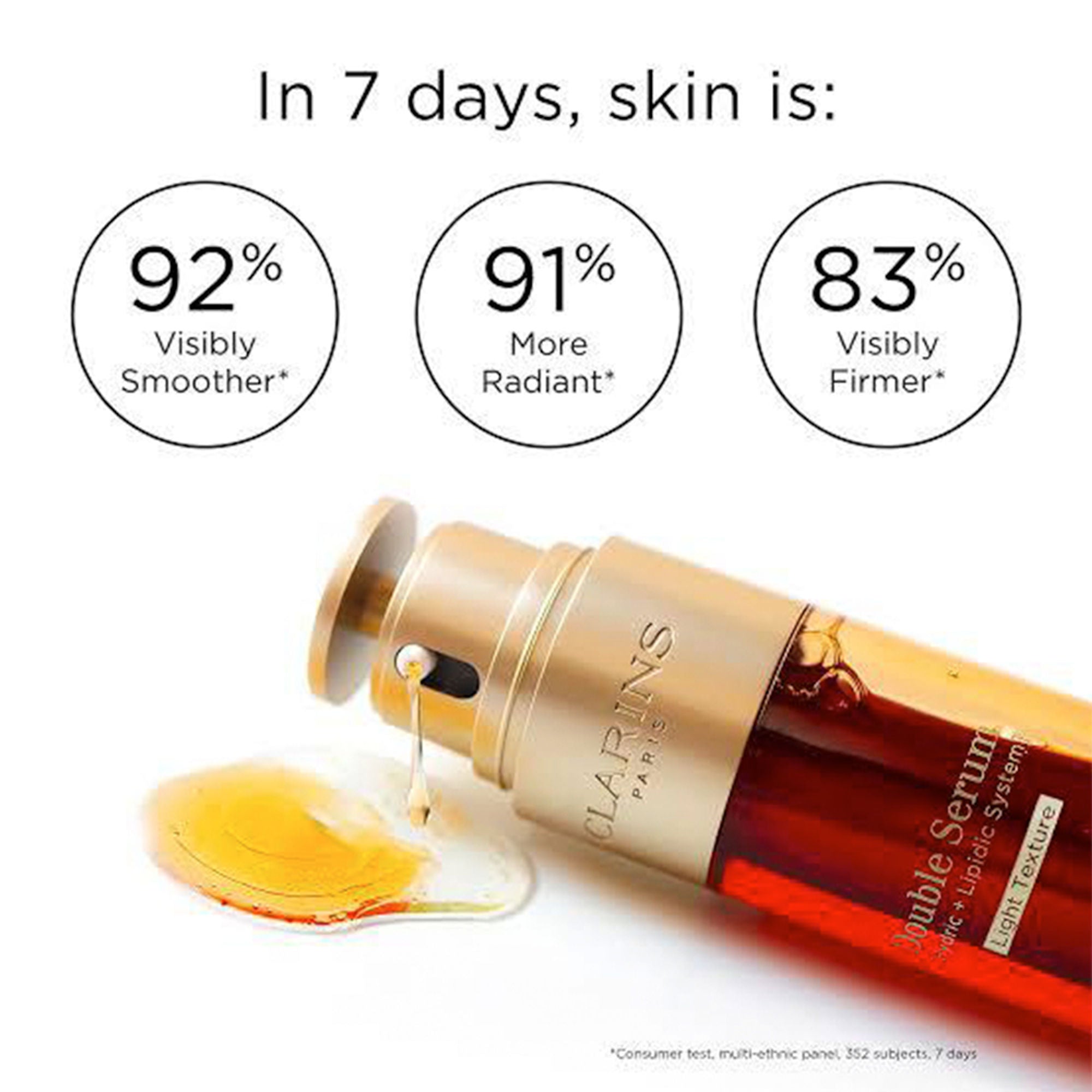 Clarins Double Serum Light Texture
