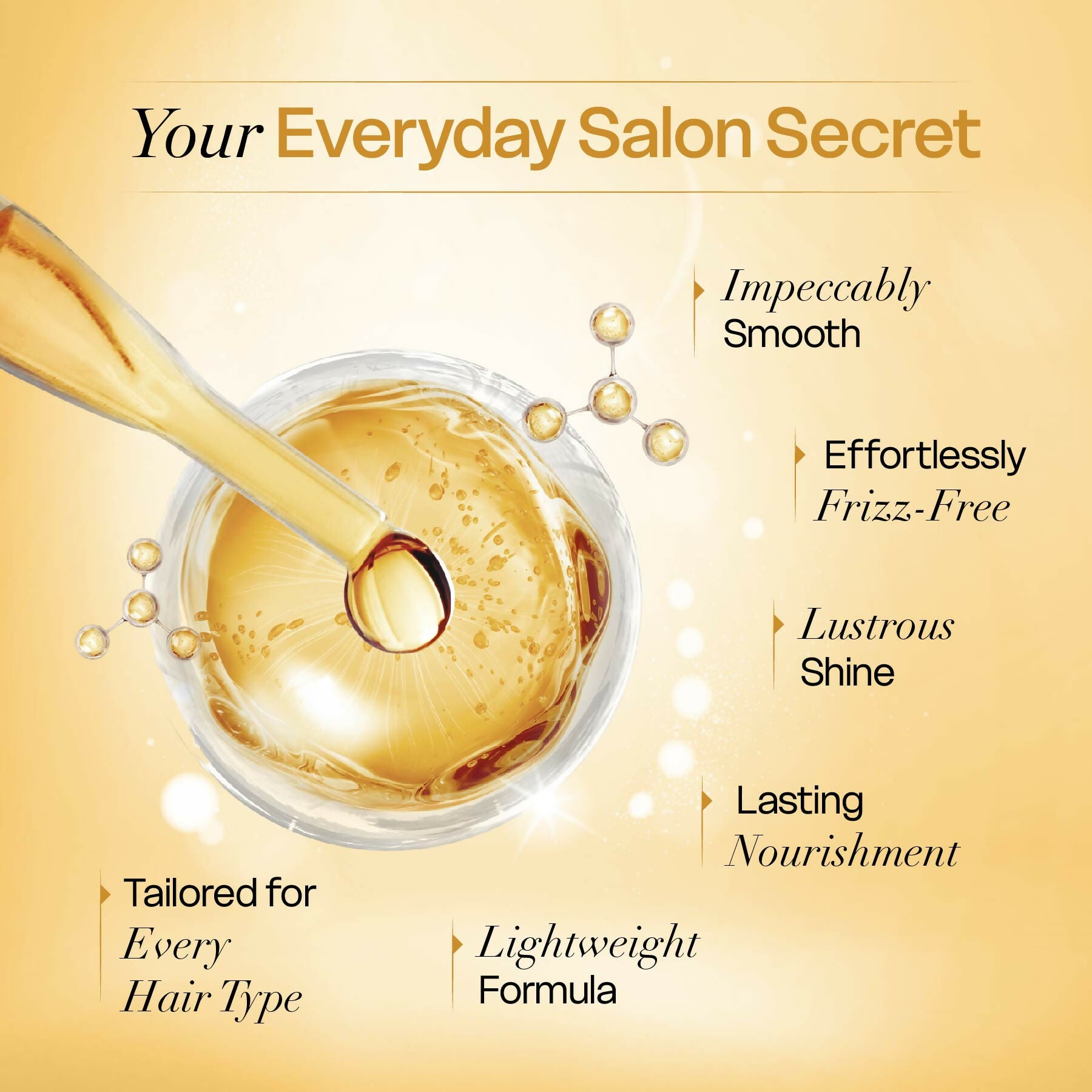 Yuthika Professional Vertix Revitalize Hair Serum - Distacart