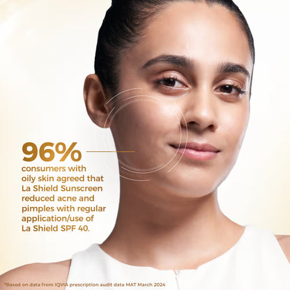 La Shield SPF 40 PA+++ Mineral Sunscreen Gel - Distacart