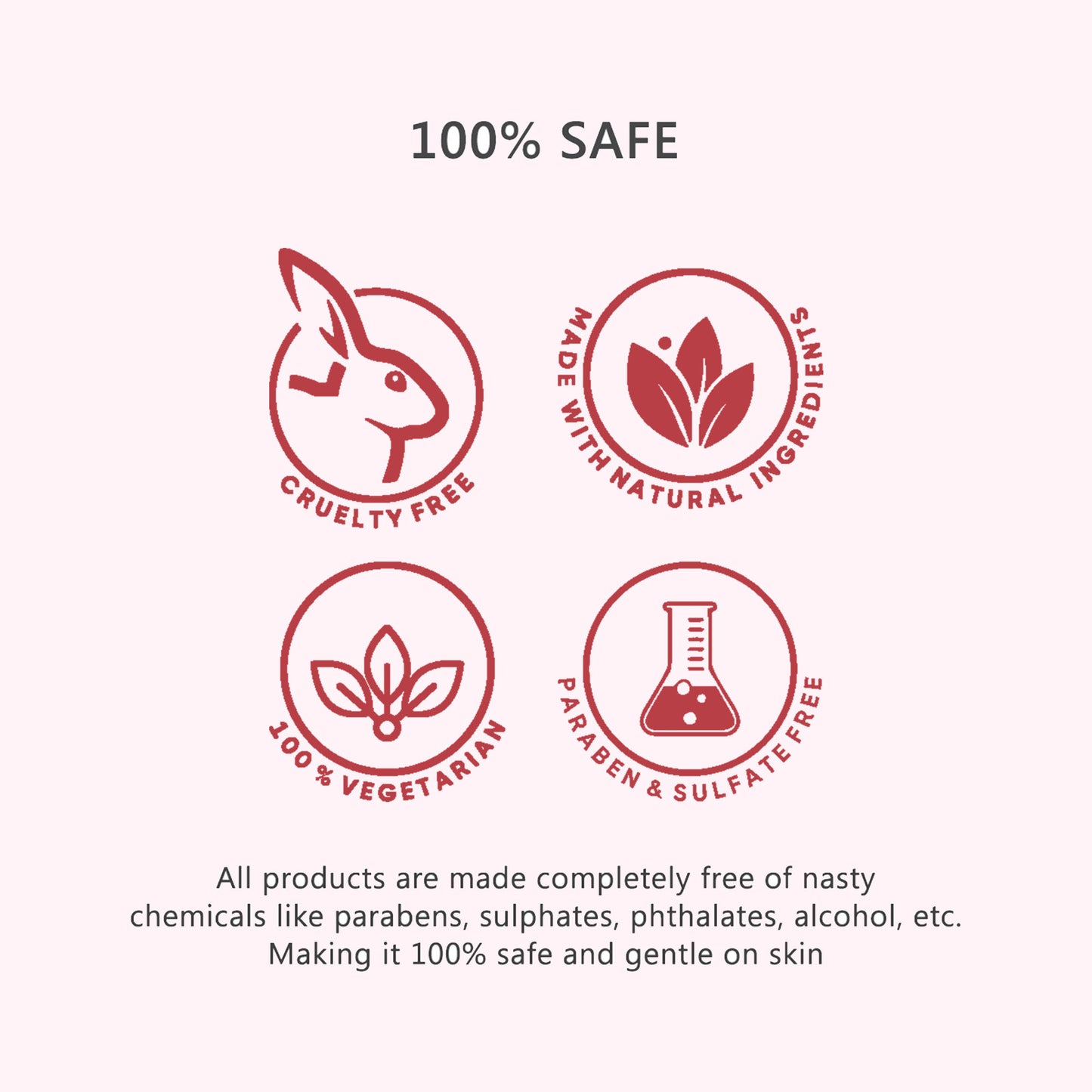 SANCTUS Lip Exfoliating Scrub - Distacart