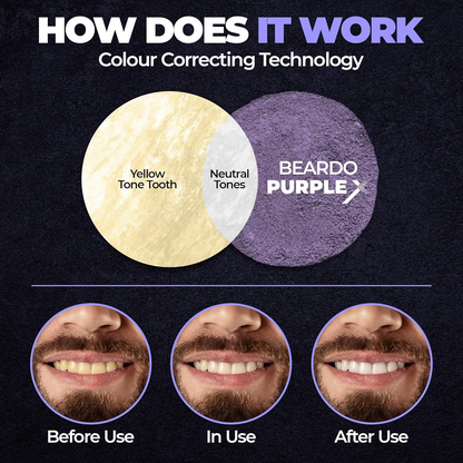 Beardo Purple X Teeth Whitening Powder - Distacart