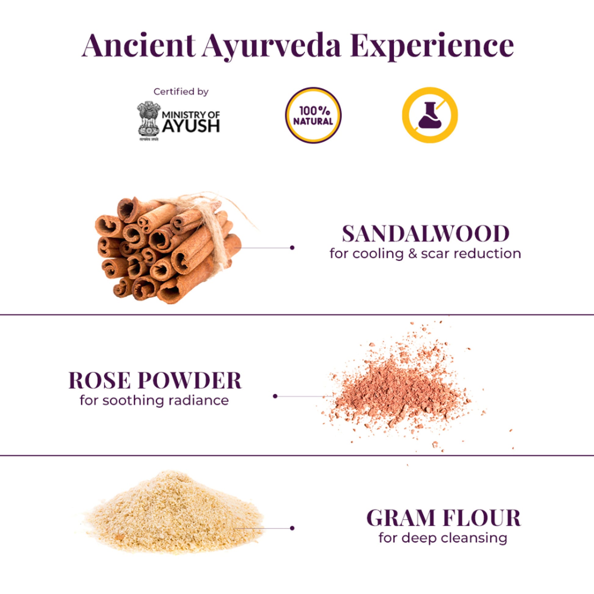JiViSa Gulaab Chandan Ubtan Face Pack - Distacart