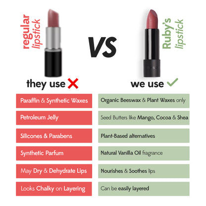 Ruby's Organics Lipstick - Berry - Distacart