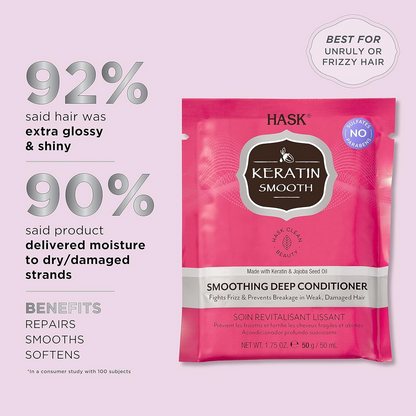 HASK Keratin Smoothing Deep Conditioning - Distacart