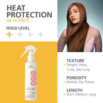 Thumbnail for Schwarzkopf Professional Osis Flatliner Flattening Iron Serum - Distacart