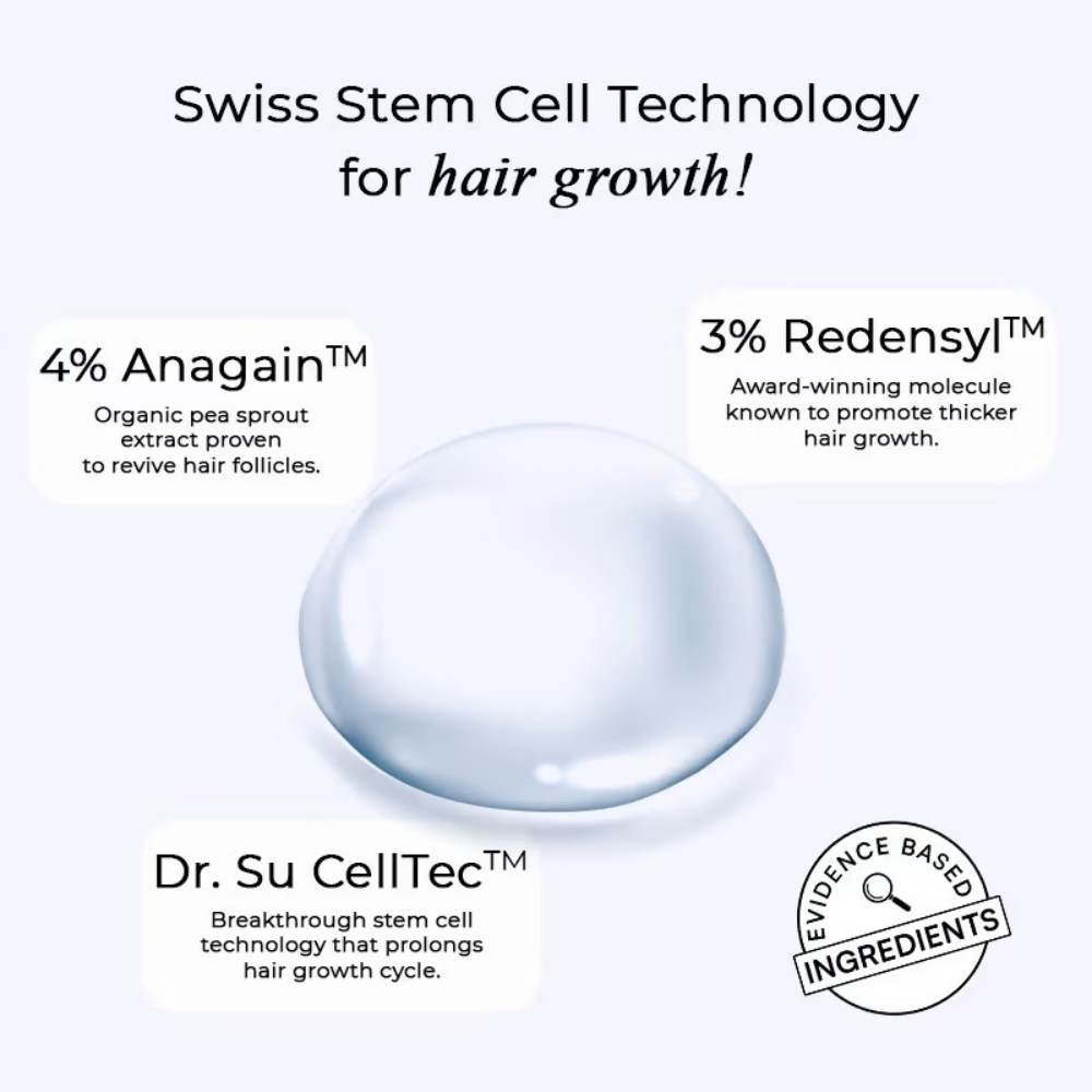 Dr. Su Revive Hair Growth Serum Hairfall Control - Dista