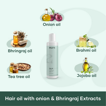 Mars By GHC Hair Growth Booster Kit - Distacart