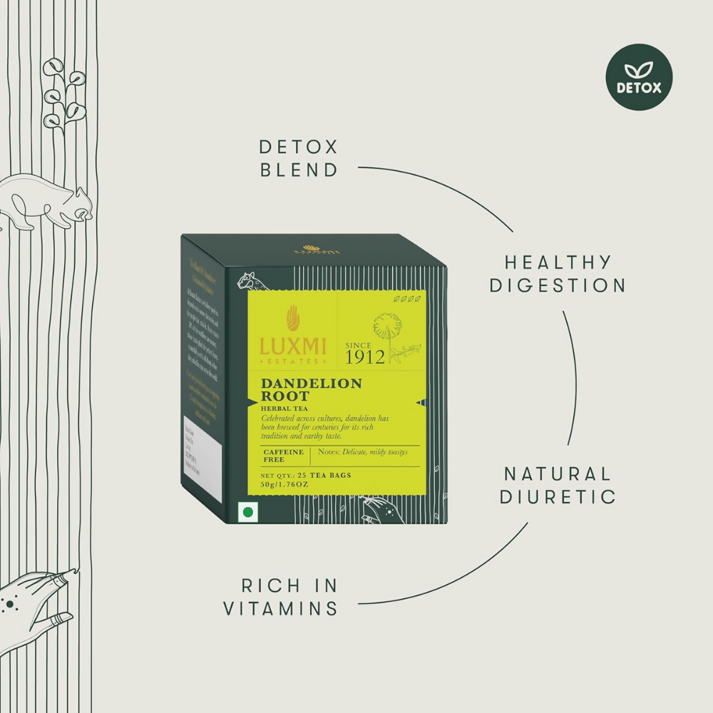 Luxmi Estates Pure Dandelion Root – Natural Herbal Infusion - Dista