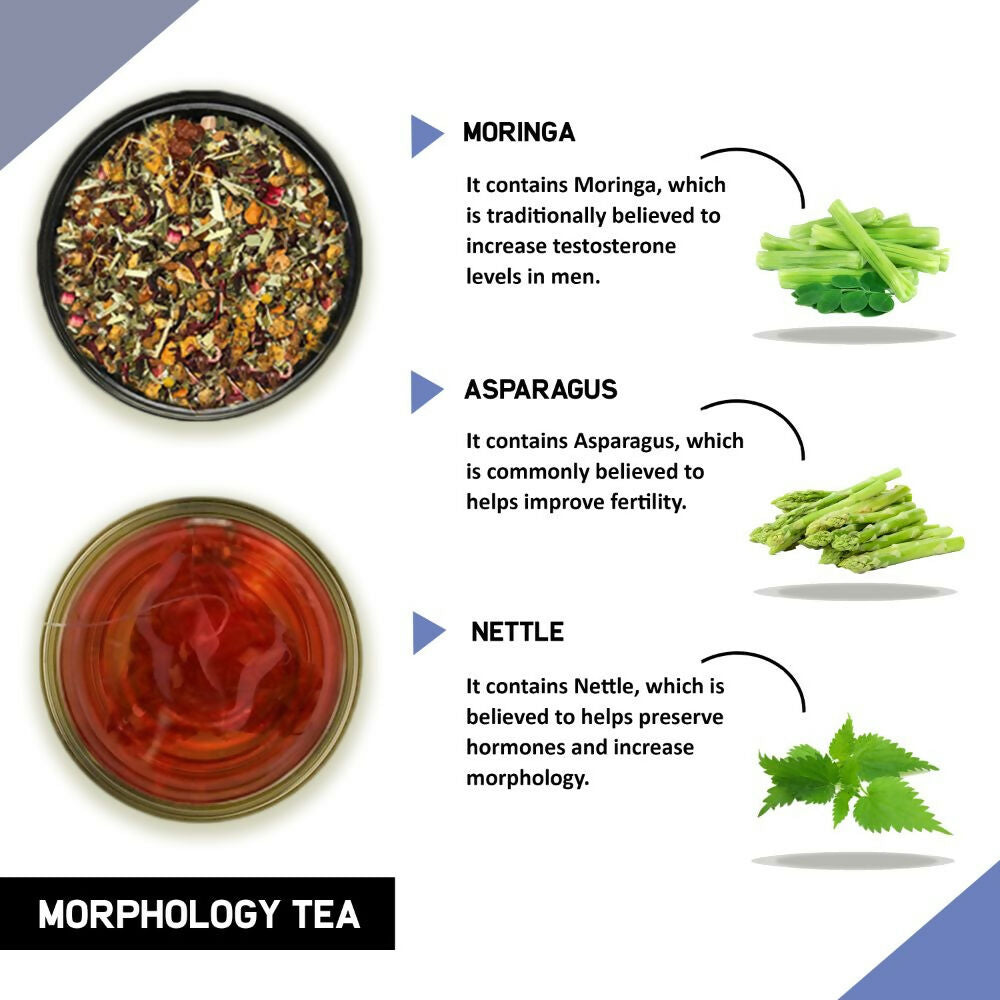 Teacurry Morphology Tea For Men - Distacart