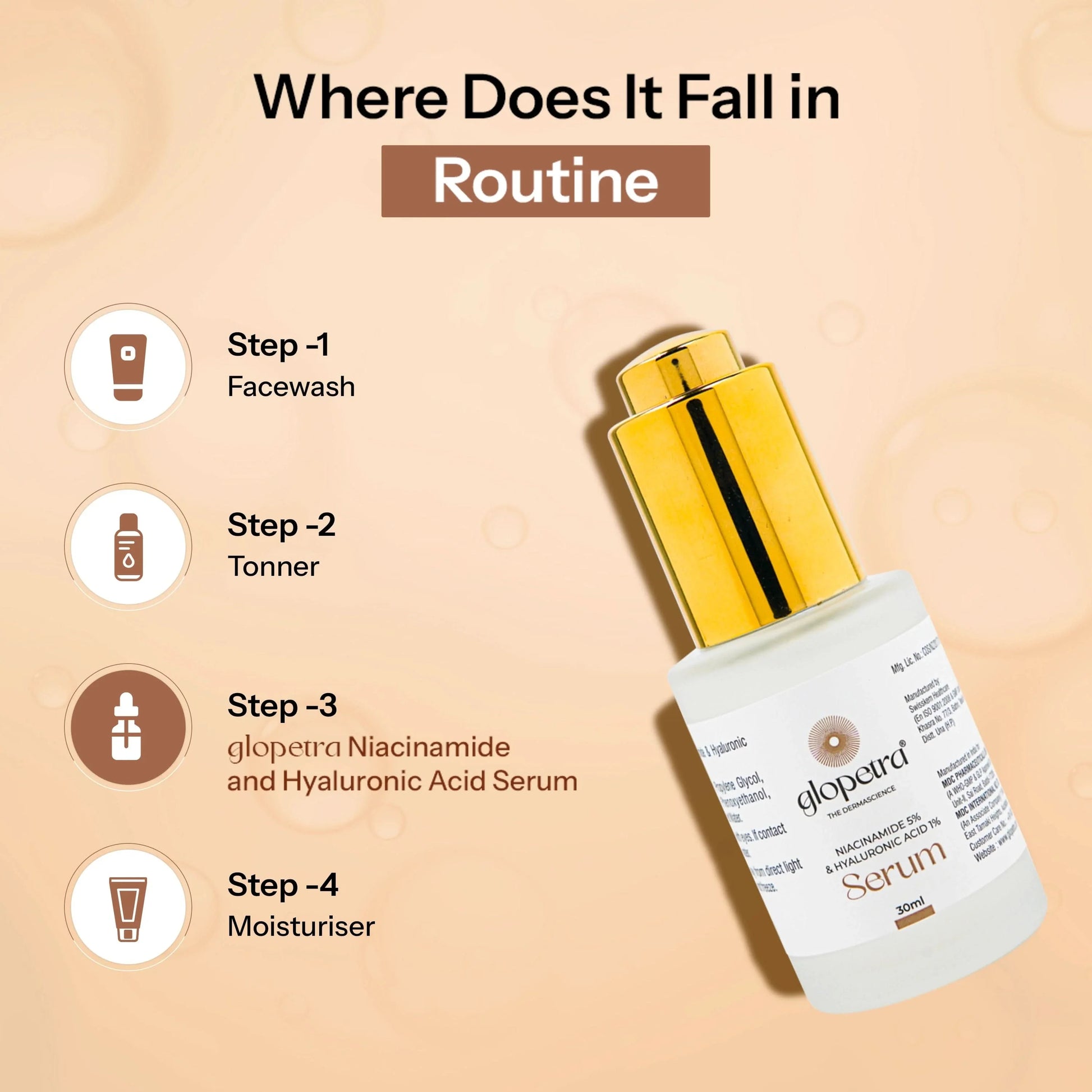 Glopetra Niacinamide & Hyaluronic Acid Serum For Acne & Dark Spots - Dista