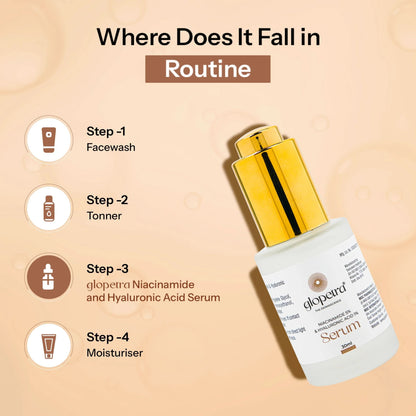 Glopetra Niacinamide & Hyaluronic Acid Serum For Acne & Dark Spots - Dista