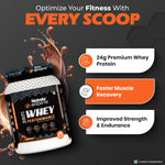 Thumbnail for Patanjali Nutrela Sports Whey Performance (Choc-irish)