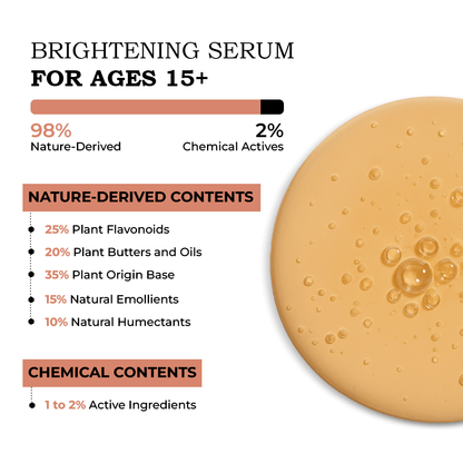 TYC Brightening Serum 15+ - Dista