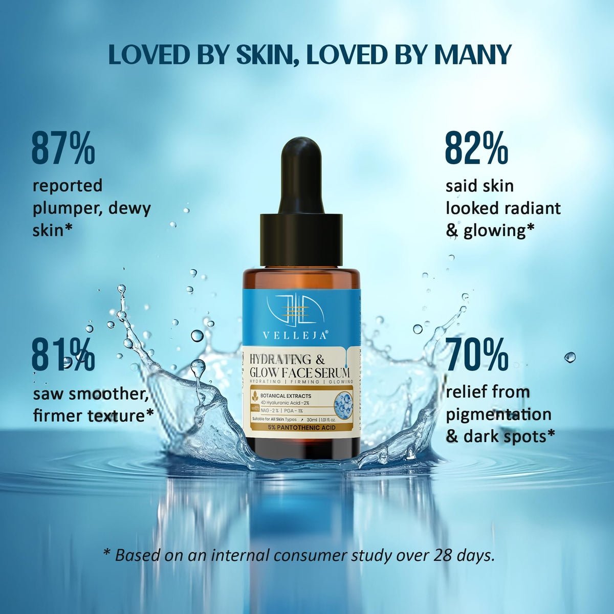 Velleja Hyaluronic Acid Hydrating & Glow Face Serum|48-Hour Moisture Lock|Plumping, Firming & Lightweight Serum for Extra Dry Skin - Dista