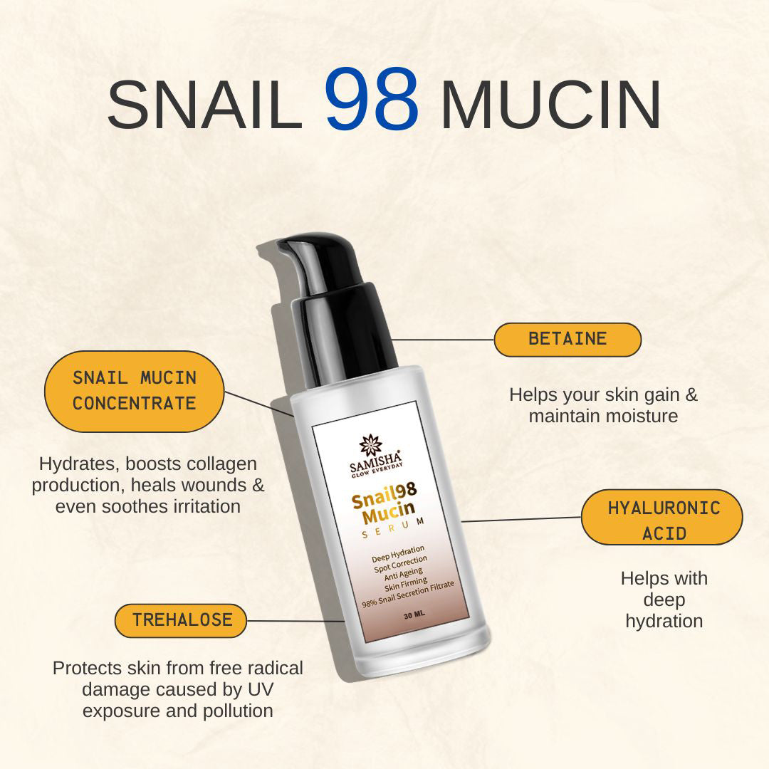 Samisha Snail Mucin Serum - Distacart