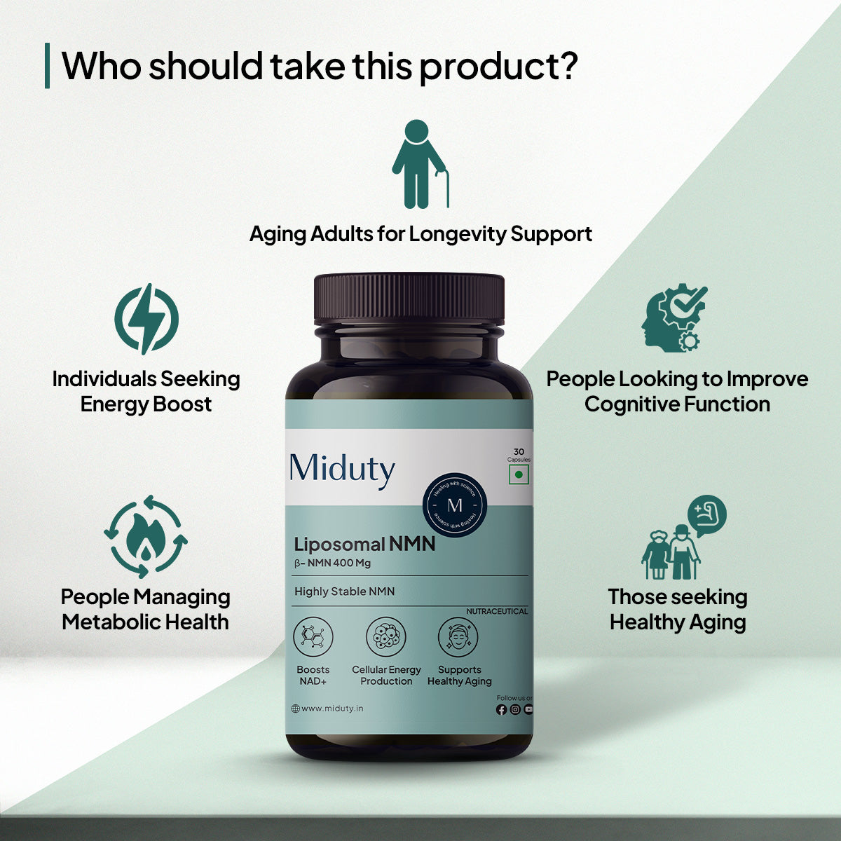 Miduty by Palak Notes Liposomal Glutathione 85% Capsules - Distacart
