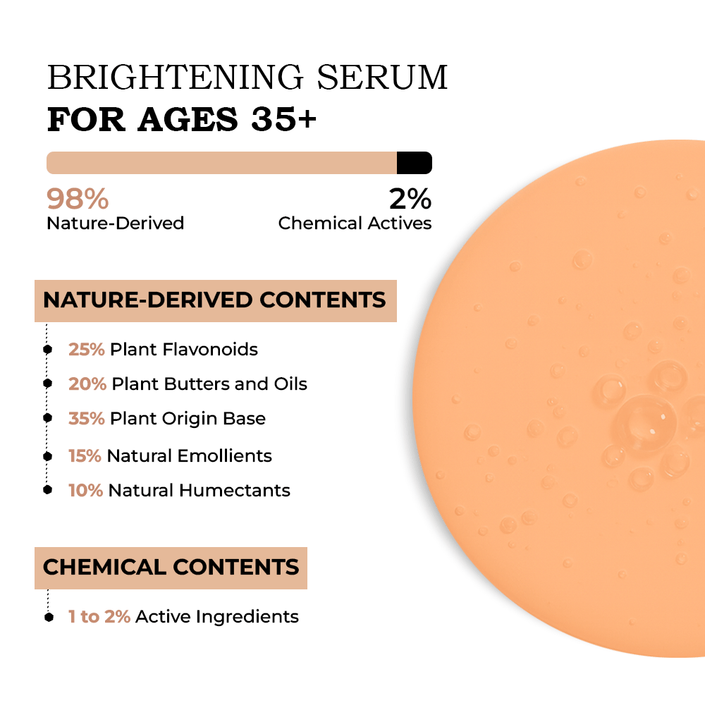 TYC Brightening Serum 35+ - Dista