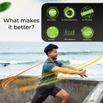 Thumbnail for Health Veda Organics Multivitamin for Men Tablets - Distacart