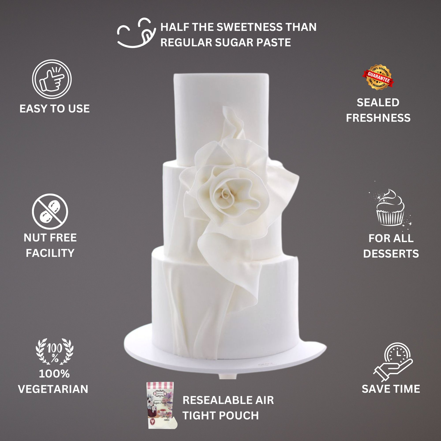 confect white sugarpaste br b 1 kg b