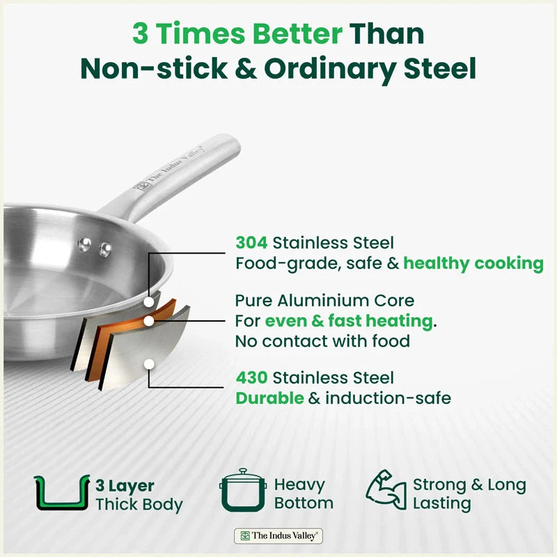 The Indus Valley TurboCuk Tri-ply Stainless Steel Cookware Set: 24cm Kadai with Lid + 22cm Fry Pan + 16cm Sauce pan, Premium Quality, 3 Layer Thick Body, 100% Toxin-free, Non-stick, Induction & Gas