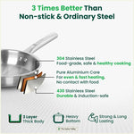 Thumbnail for The Indus Valley TurboCuk Tri-ply Stainless Steel Cookware Set: 24cm Kadai with Lid + 22cm Fry Pan + 16cm Sauce pan, Premium Quality, 3 Layer Thick Body, 100% Toxin-free, Non-stick, Induction & Gas