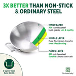 Thumbnail for The Indus Valley TurboCuk Tri-ply Stainless Steel Cookware Set: 2.2L Kadai+ 1.4L Frypan+  1.2L Tea/Milk pan, Premium Quality, 3 Layer Thick Body, 100% Toxin-free, Non-stick, Induction & Gas