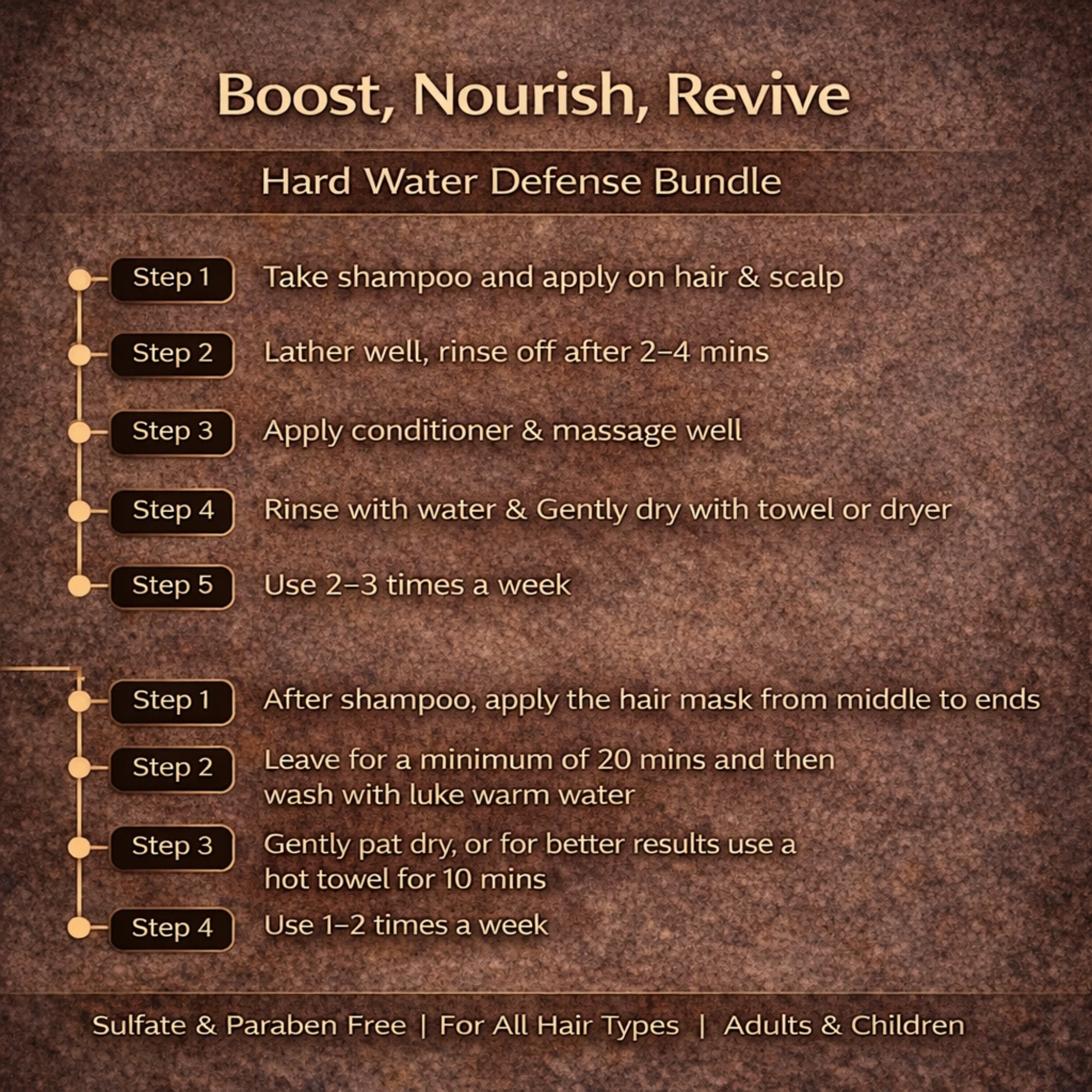 Detoxie Hard Water Defense Bundle - Distacart
