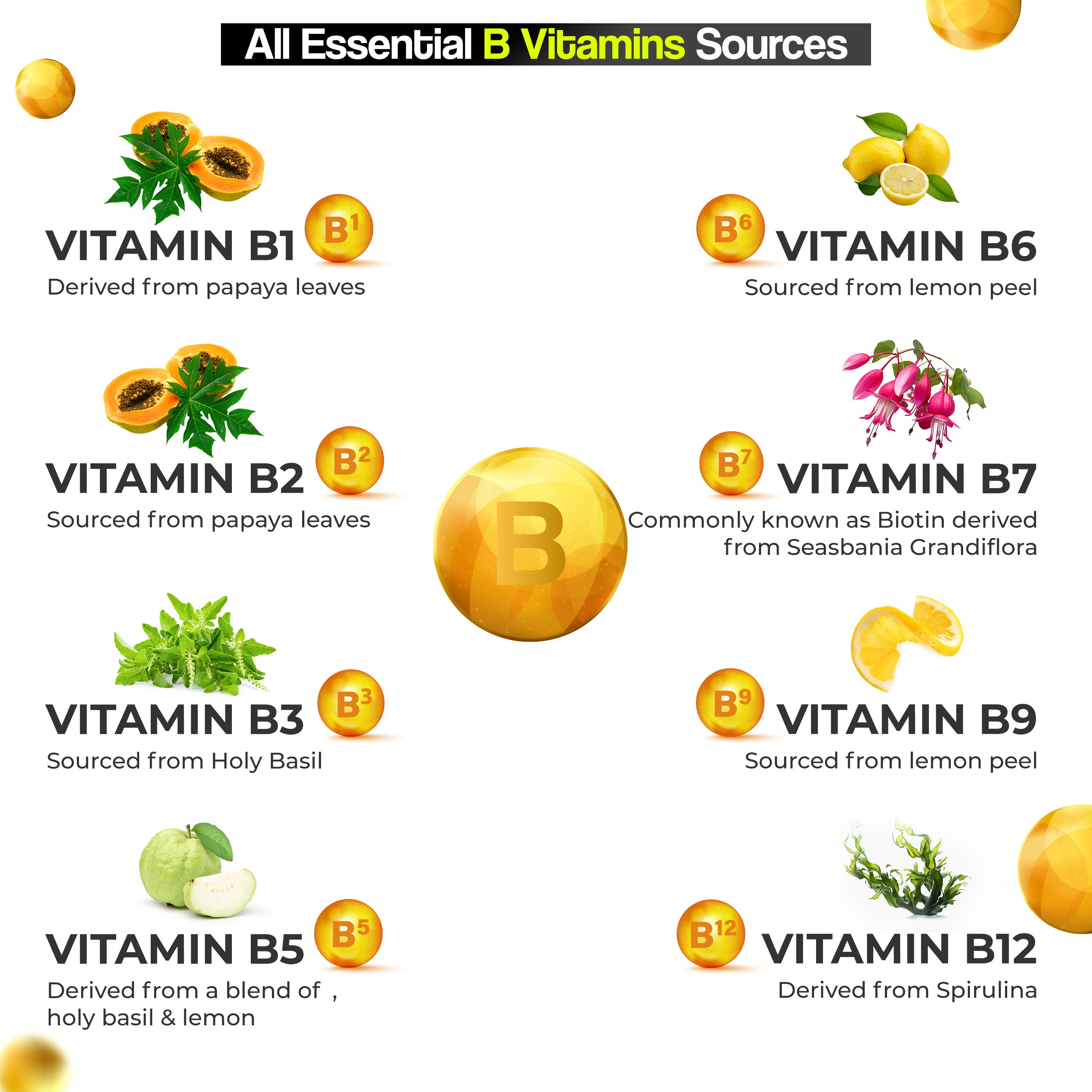 Health Veda Organics Plant Based B-Complex Tablets - Distacart