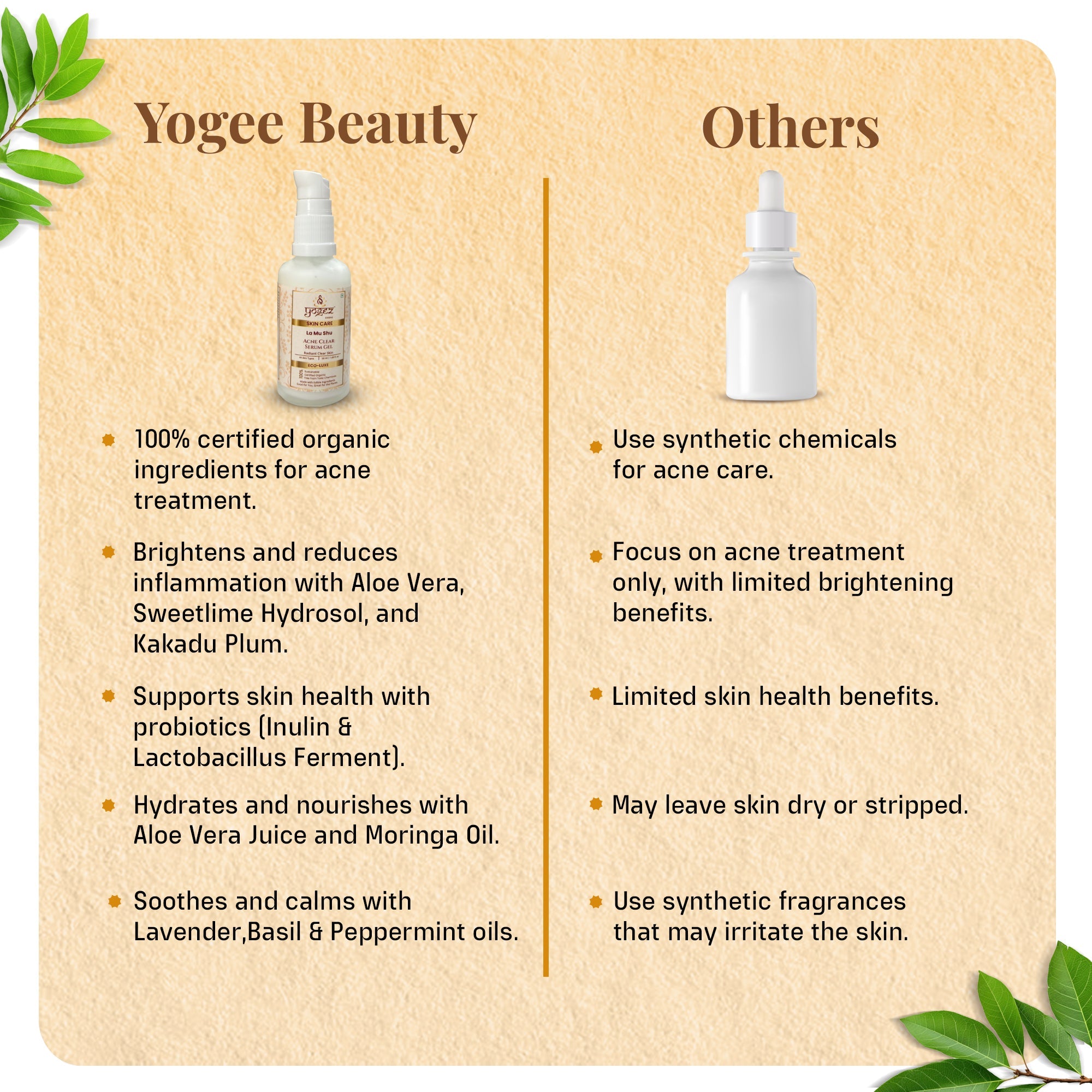 Yogez La Mu Shu Acne Clear Serum Gel - Distacart