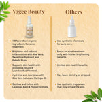 Thumbnail for Yogez La Mu Shu Acne Clear Serum Gel - Distacart