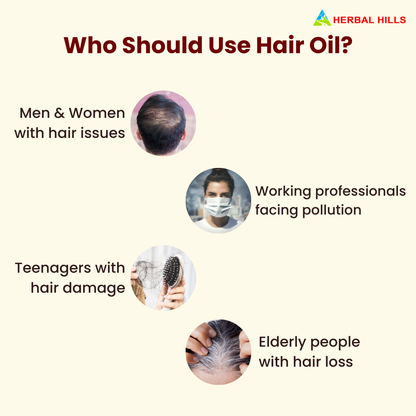 Herbal Hills Kesho Forte Hair Oil - Distacart
