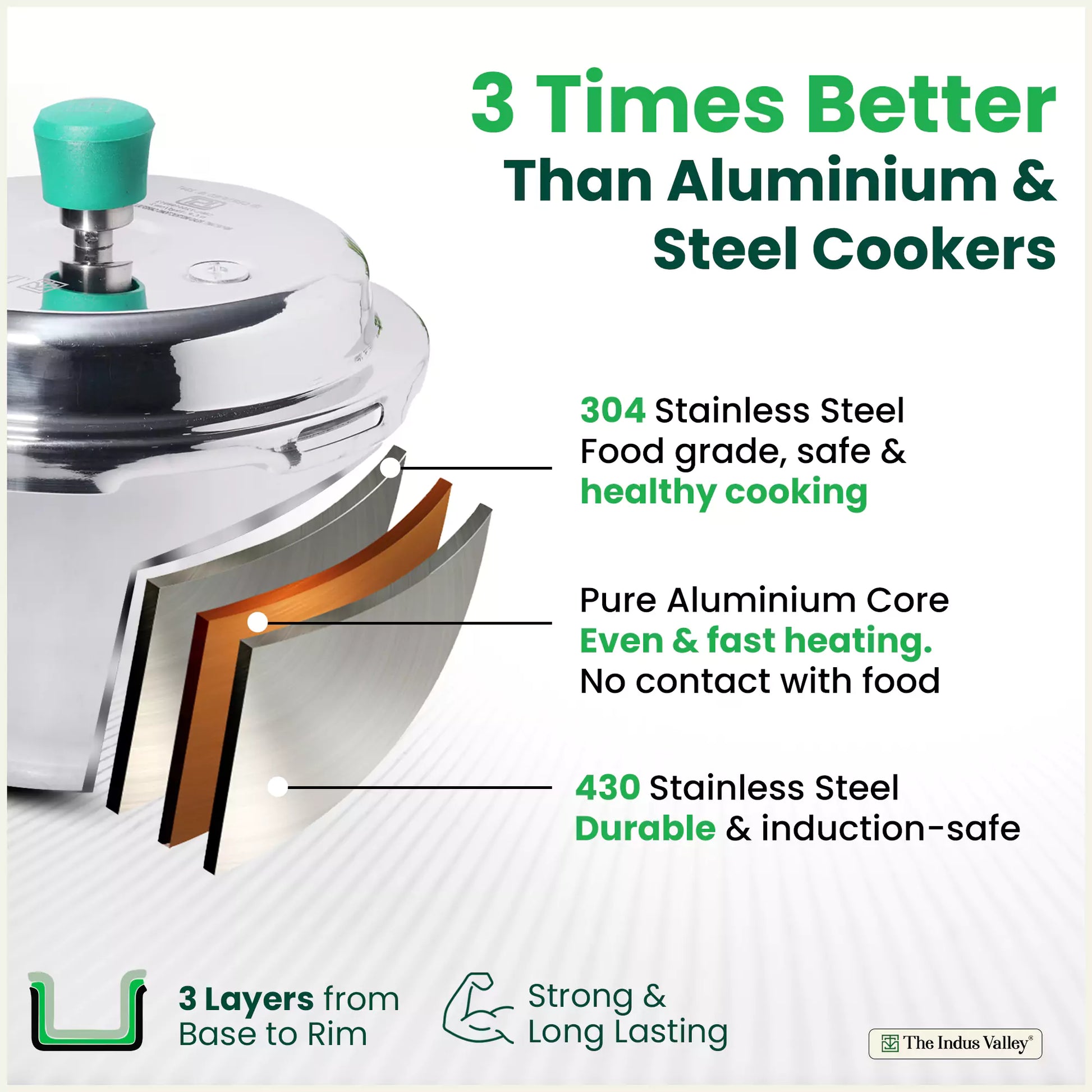 The Indus Valley RapidCuk Tri-ply Stainless Steel Pressure Cooker, Premium Quality, 3 Layer Thick Body, Heavy Bottom, 100% Safe, ISI Certified, Induction & Gas, 2/3/5L - Distacart