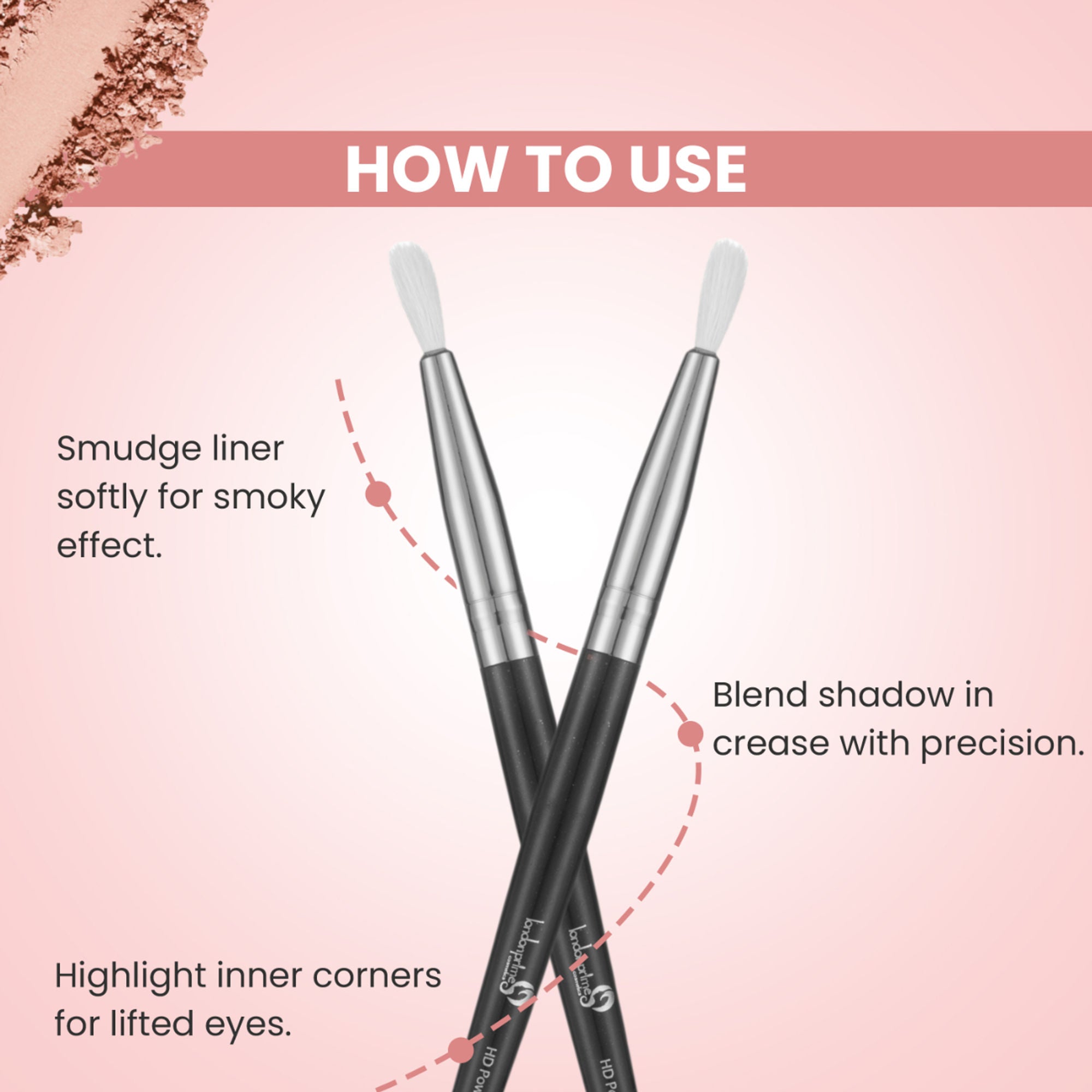 London Prime HD Powder Sweep   LP321 ( Formerly London Pride Cosmetics )