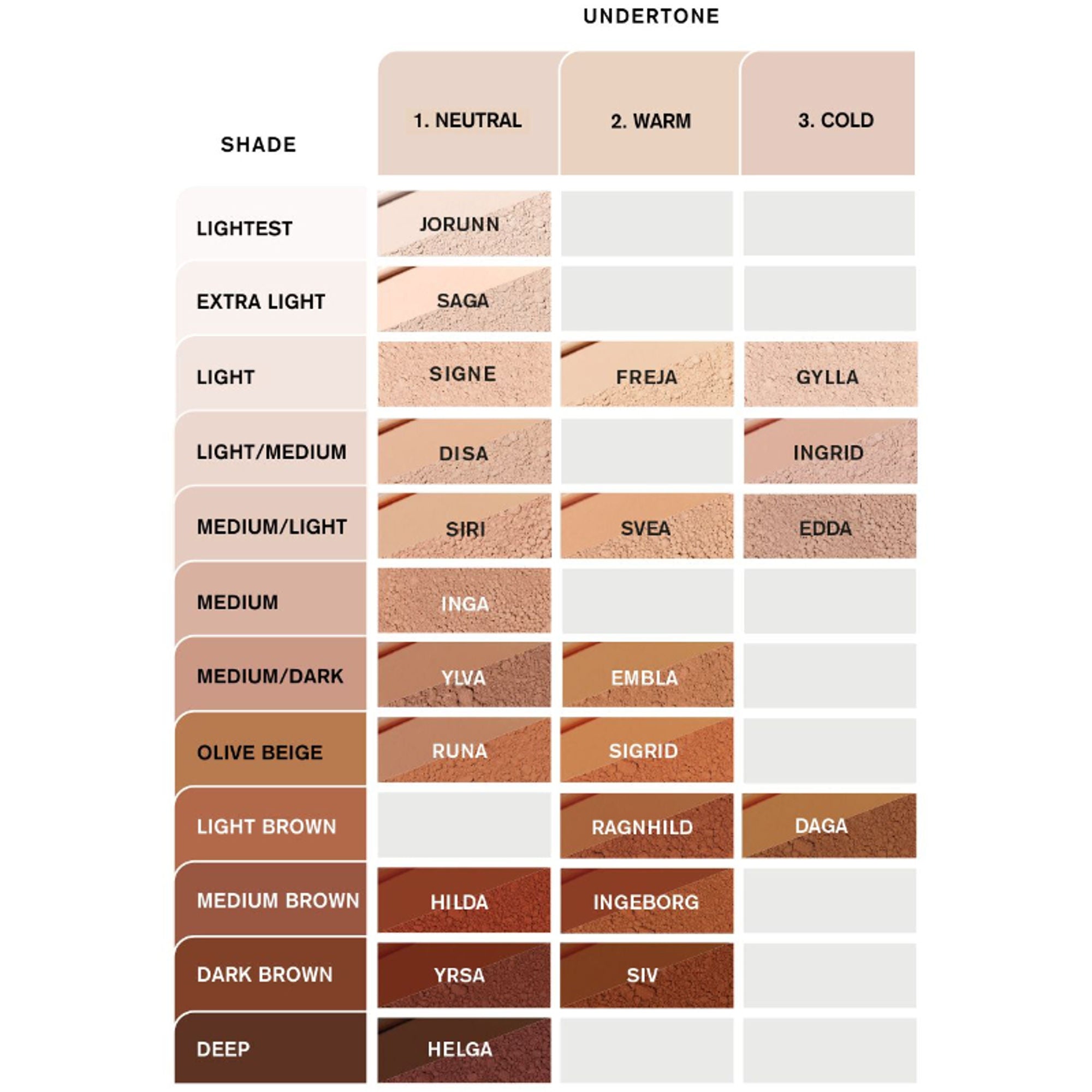 IDUN Minerals Liquid Minerals Foundation Nordic Veil - Freja - Distacart