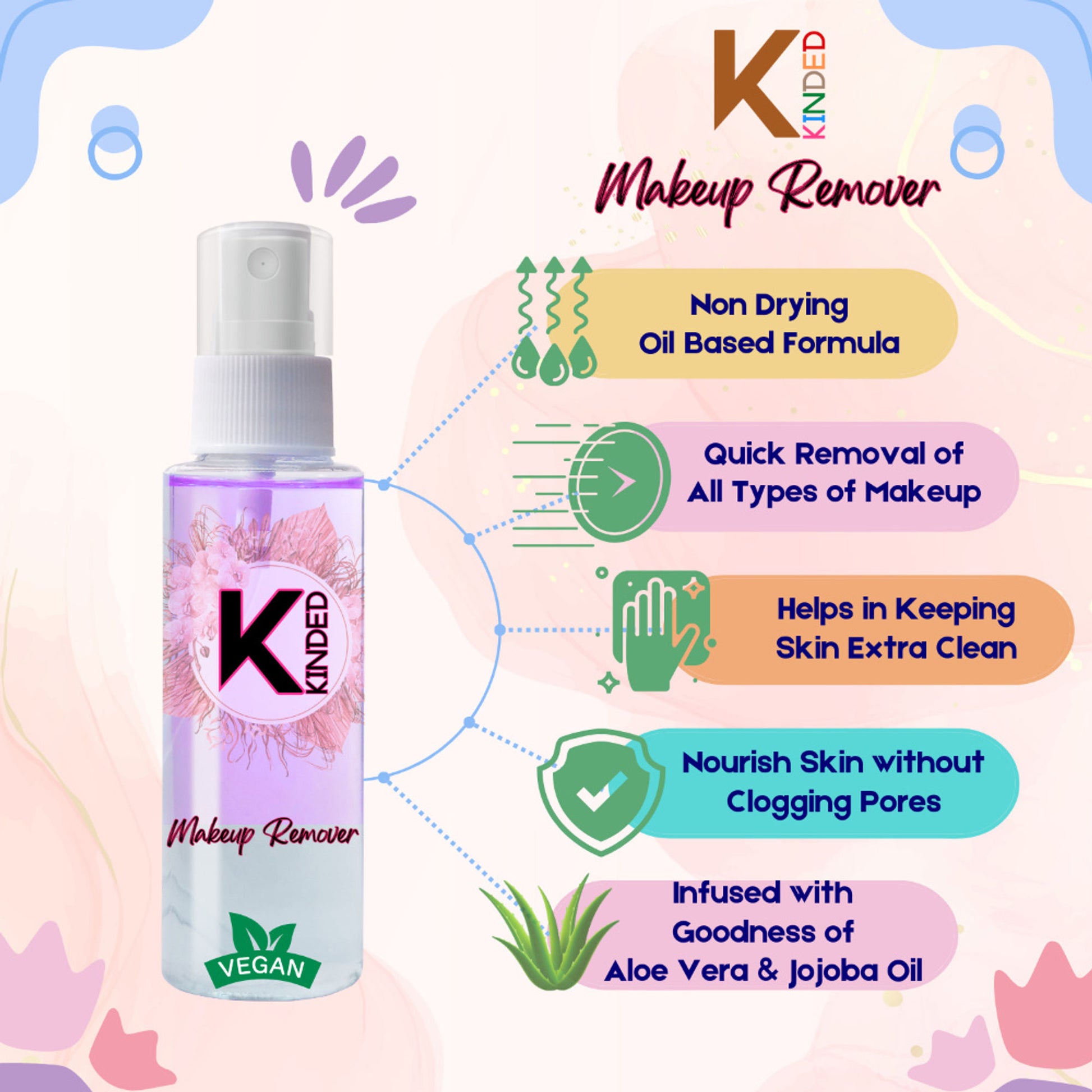 KINDED Makeup Remover   Lilac Purple