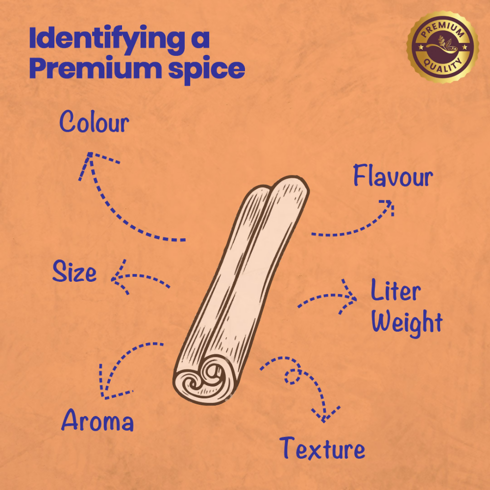 Crista Spices Daily Whole Spices (Masala) - Distacart
