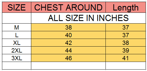 Mens Kurta Set Rama Blue Color Wedding Wear by Infinity Export - Distacart