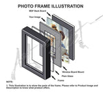 Thumbnail for Art Street Painting Mantra Decoralicious White Designer Circular Motif Photo Frame - Distacart