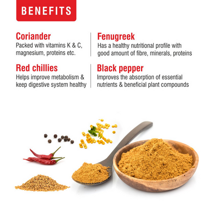 Priya Spicy Sambar Masala - Distacart