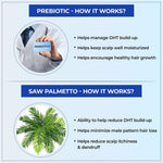 Thumbnail for TYC DHT Blocking Shampoo -Prebiotics + Saw Palmetto - Dista