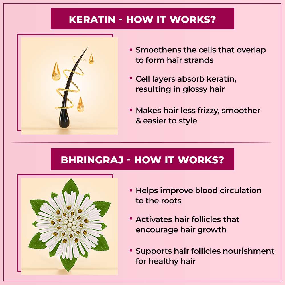 TYC Hair Fall Control Shampoo - Keratin + Bhringraj - Dista
