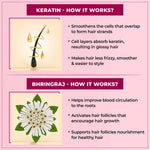 Thumbnail for TYC Hair Fall Control Shampoo - Keratin + Bhringraj - Dista