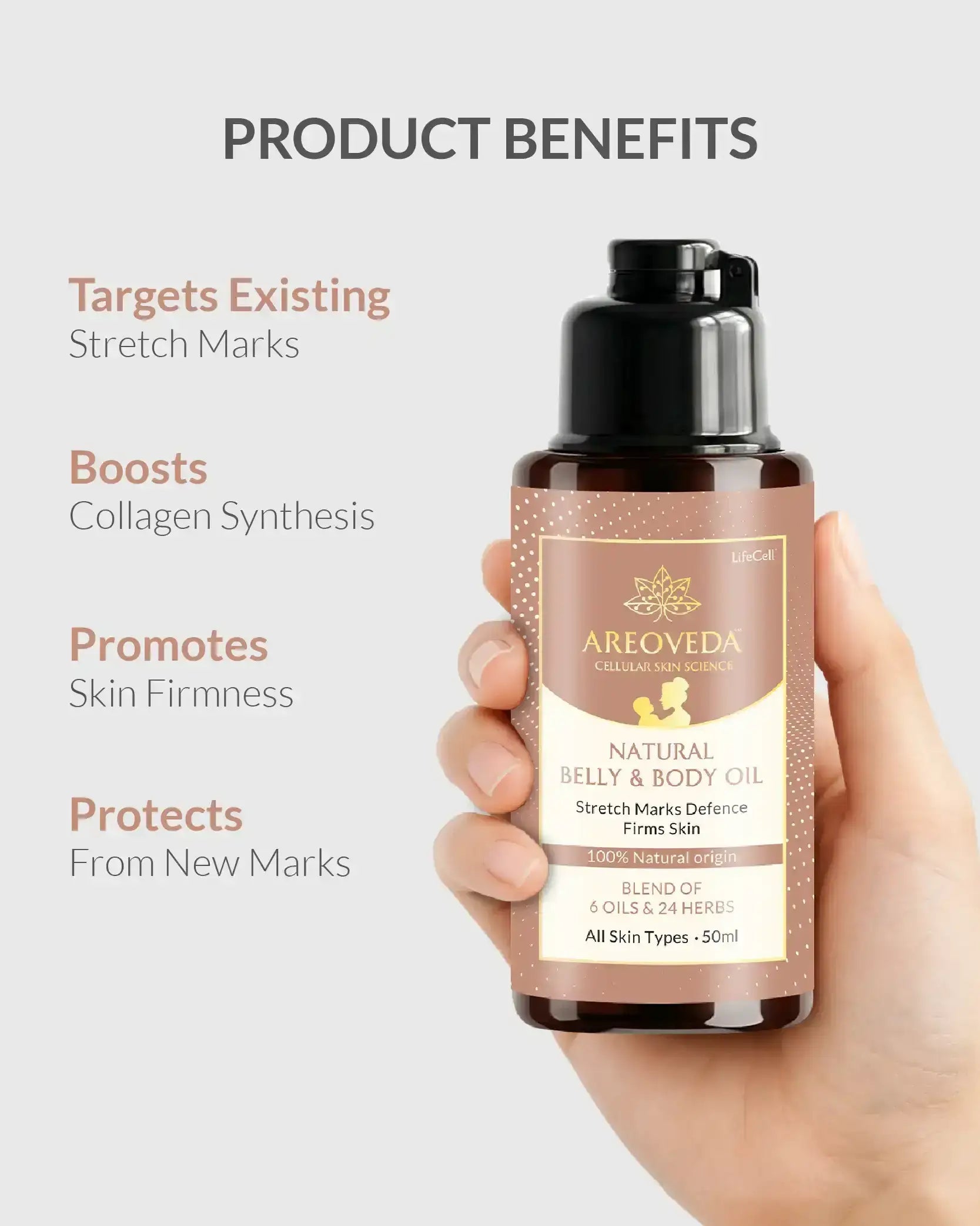 AreoVeda Natural Belly & Body Oil - Distacart