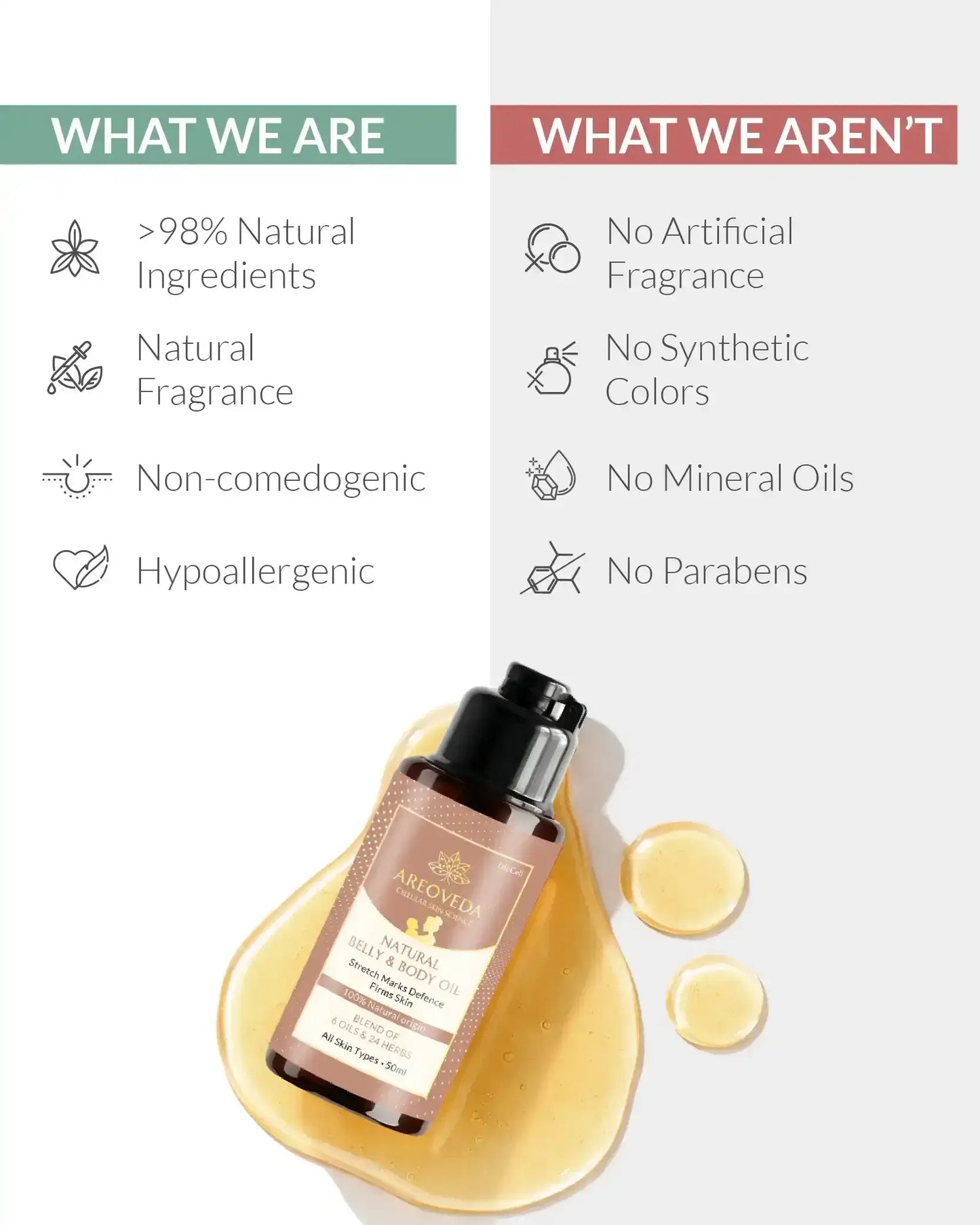 AreoVeda Natural Belly & Body Oil - Distacart