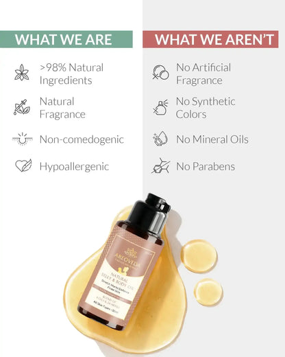 AreoVeda Natural Belly & Body Oil - Distacart